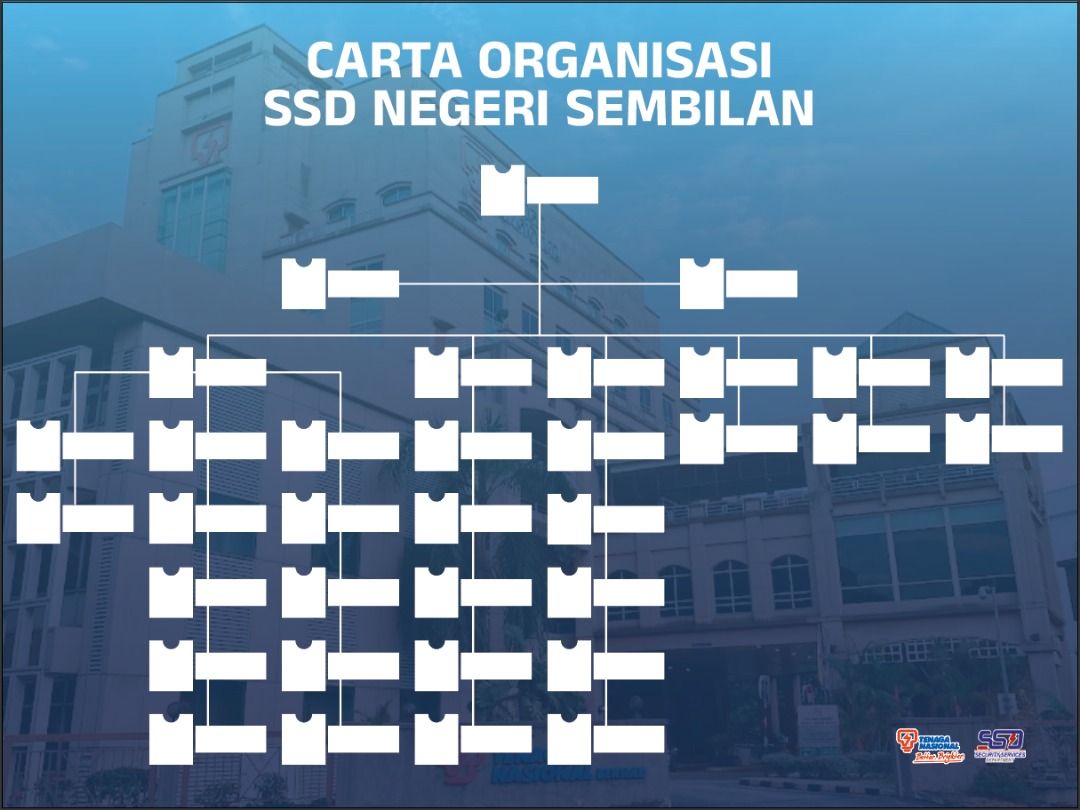 CARTA ORGANISASI 4FTx3FT (CUSTOM)