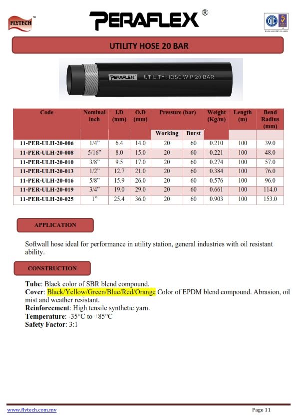 PERAFLEX UTILITY RUBBER HOSE, 11-PER-ULH-20-025