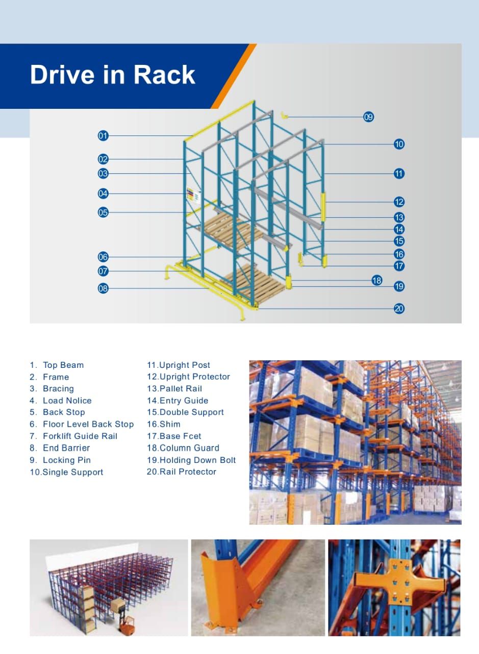 *HEAVY DUTY RACKING (1 ROW)