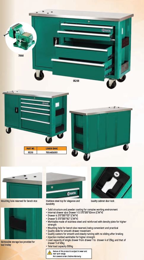 95208V4 - 5 DRAWER ROLLER CABINET WITH STAINLESS STEEL WORKBENCH (INCLUDE 4" BENCH VICE #70841)
