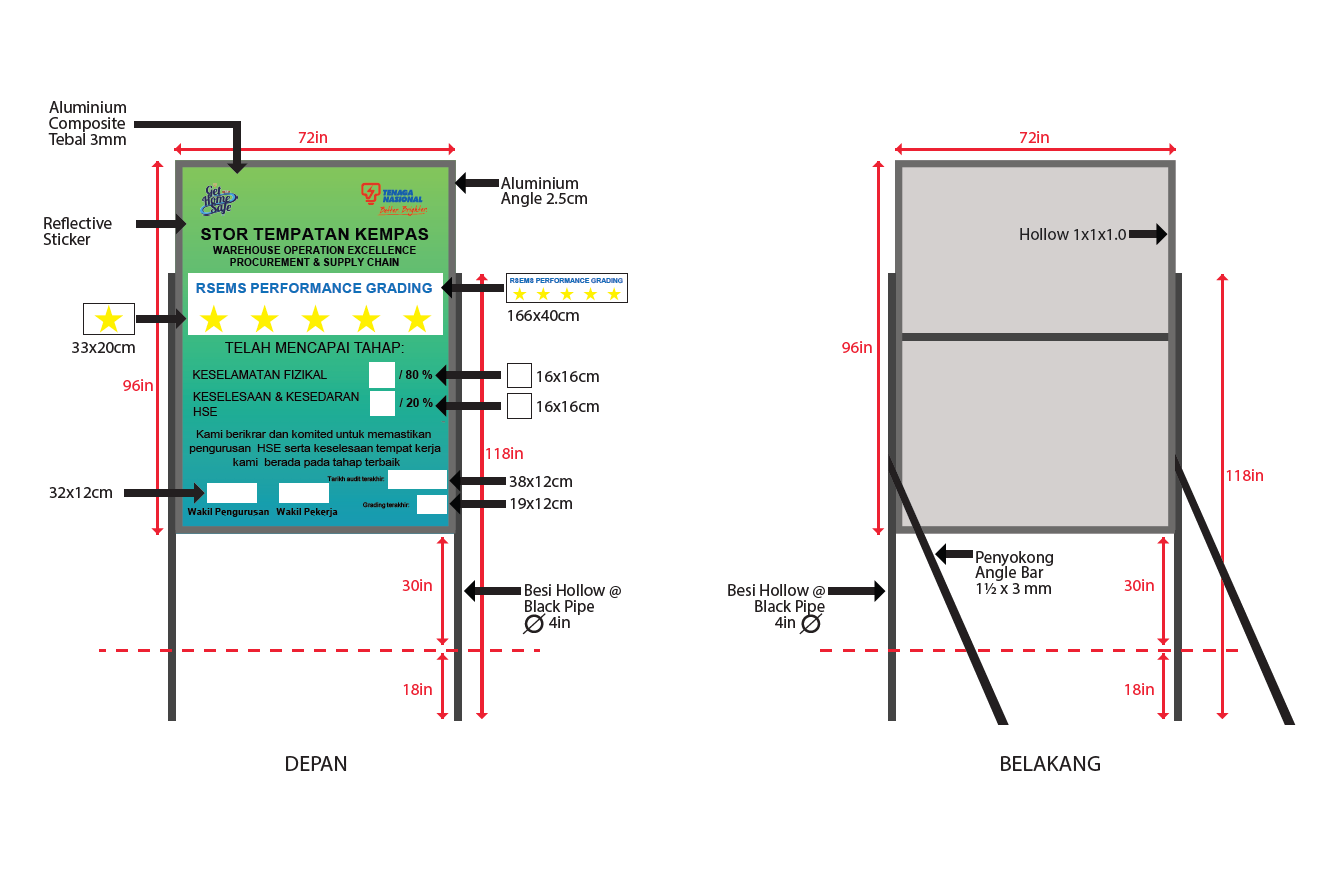 RSEMS PERFORMANCE GRADING SIGNAGE + ACRYLIC POCKET & PANEL + INSTALLATION (CUSTOMISED FOR TNB)