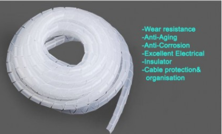 6mm 12mm 14mm 20mm 30mm Spiral Wrapping Band