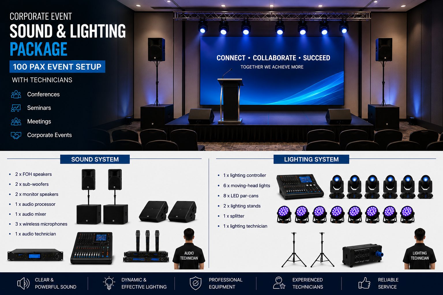 Corporate Event Sound & Lighting Package – 100 Pax Event Setup with Technicians AV System