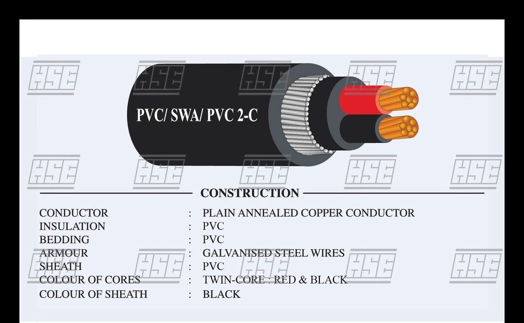 [LOOSE CUT] 1.5mm x 4C Armoured Cable / Underground Cable 100% Pure Copper