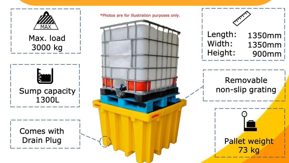 CRISBEN Durapallé®-IBC – IBC Spill Pallet