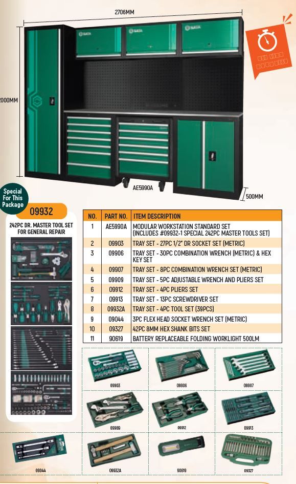 DAE5990MP-6 - 387 PCS, 8 MODULAR WORKSTATION TOOLS SET