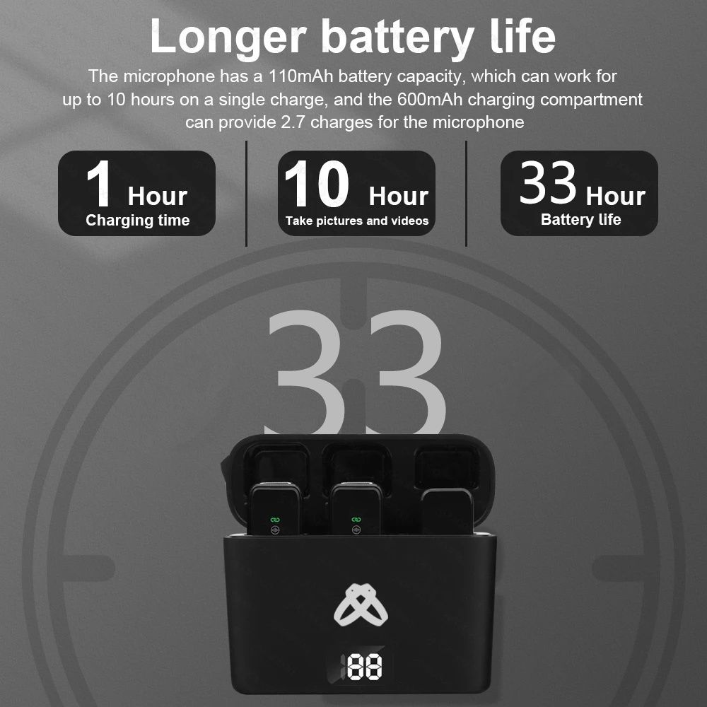 Amgras SoundMeta Ⅲ ANC Microphone wireless Lapel Lavalier for Sing YouTube Facebook Live Stream Vloggers Interview