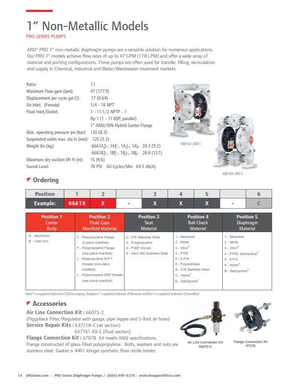 *ARO AODD PUMP 1'' 6661A3-344-C