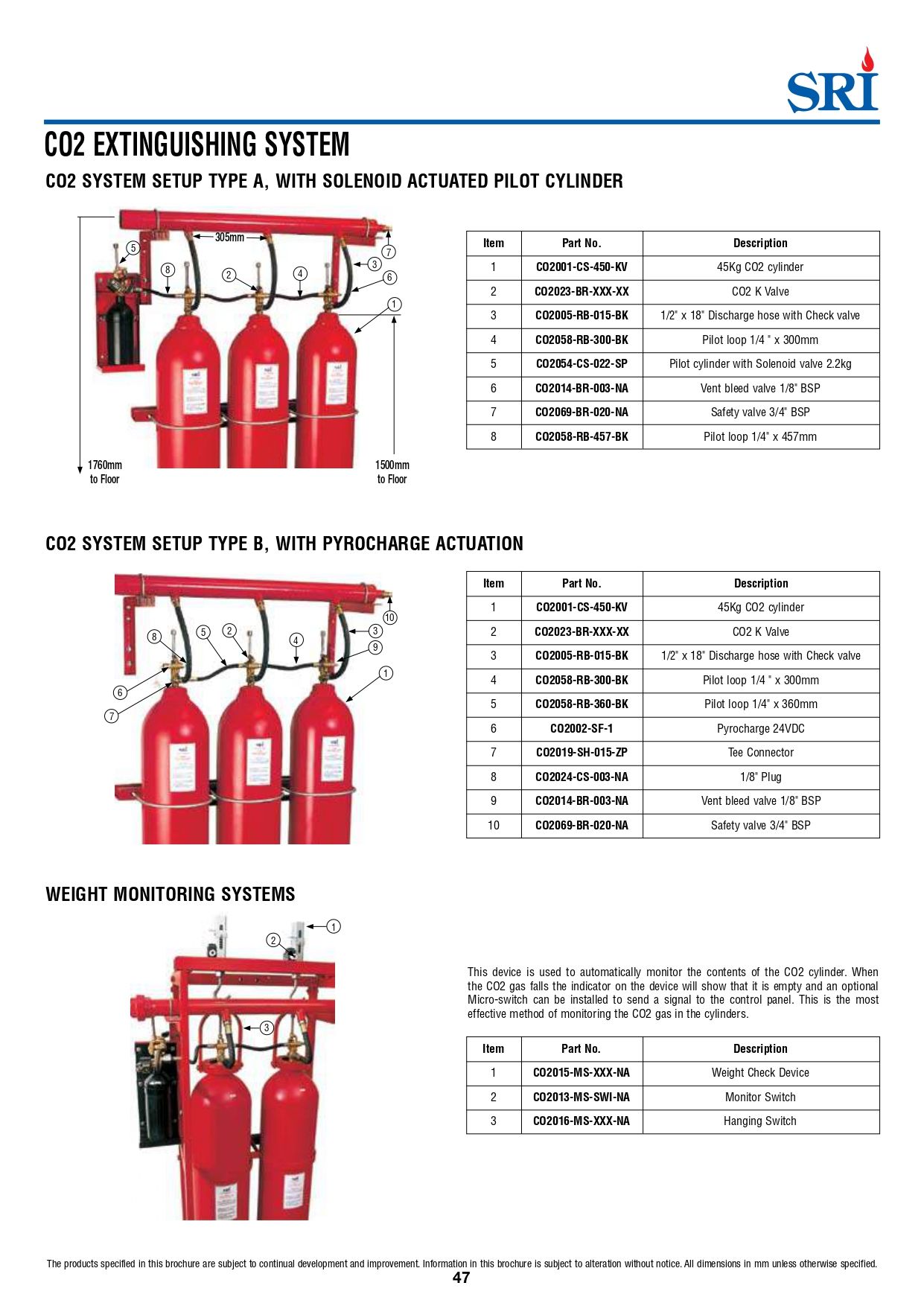 PILOT LOOP HOSE FOR IG55