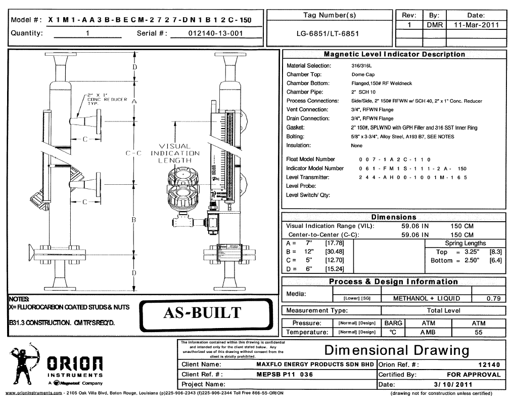 Level transmitter (magnetic type)