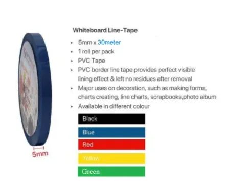 White Board Line Tape Lining Tape (3mm / 5mm / 7mm) 30 Meter
