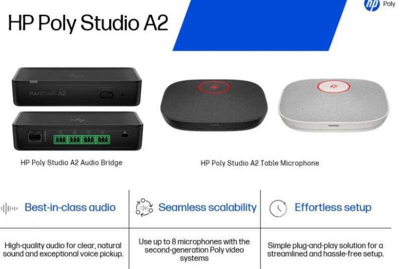 PHW-CNF-HPI (Bod Room) 7 - Poly Conference System 1 Years Poly+ Studio A2 Audio Bridge