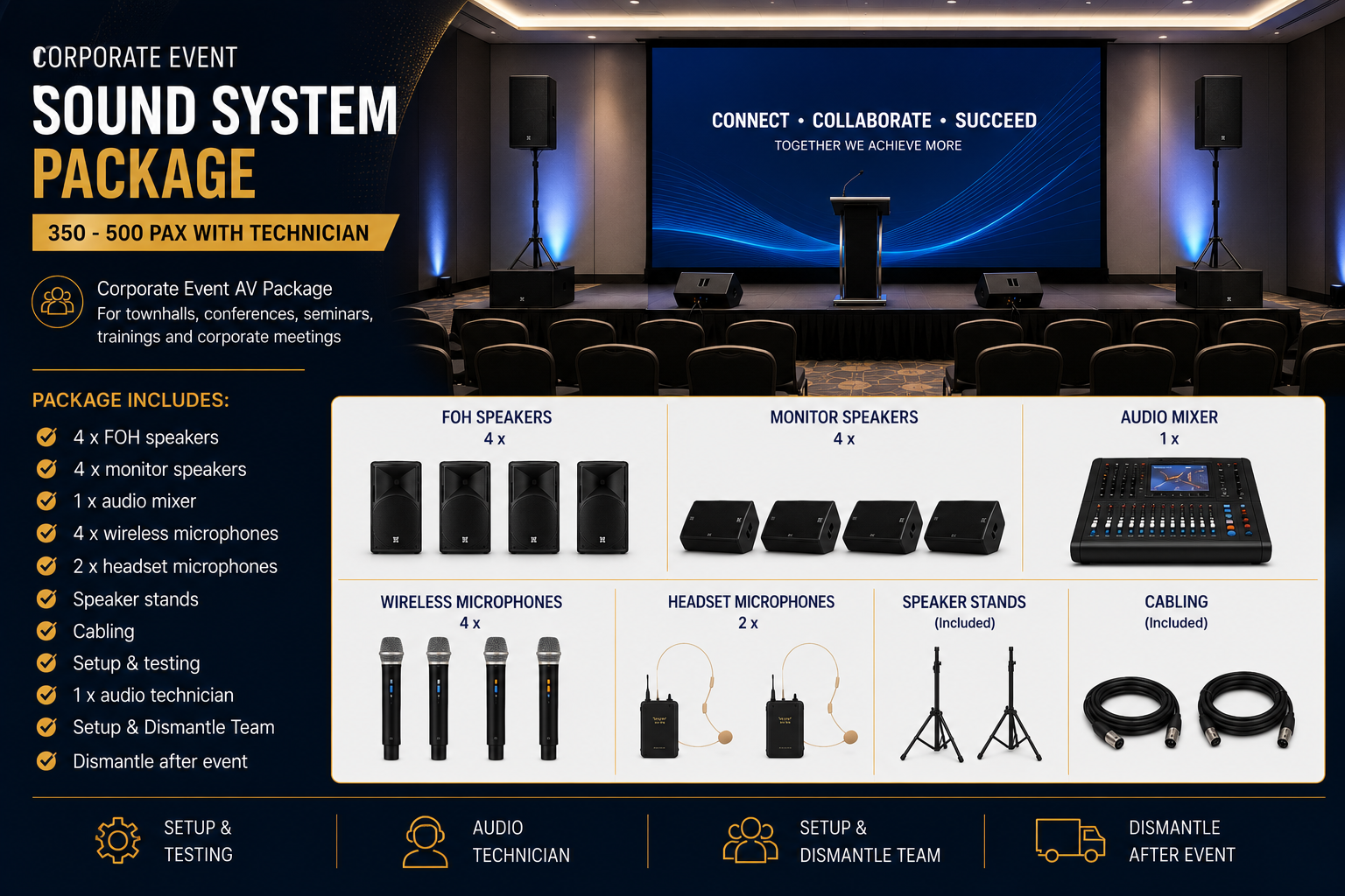 Corporate Event Sound System Package – 350 - 500 Pax with Technician AV System