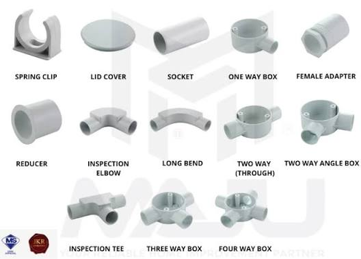 Cable Conduit and Accessories