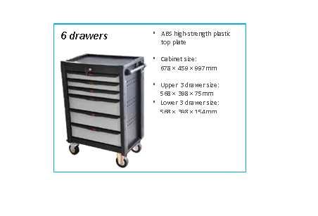 Temo 5" TPR Caster with Brake for TEMO Roller Cabinets