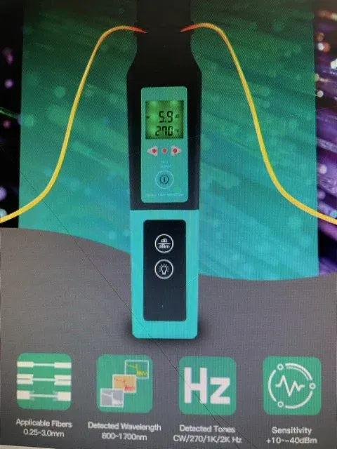 Fiber identifier 750nm-1700nm Optic Fiber Identifier Live Fiber Optical Identifier SM and MM fiber cable FF-3306A