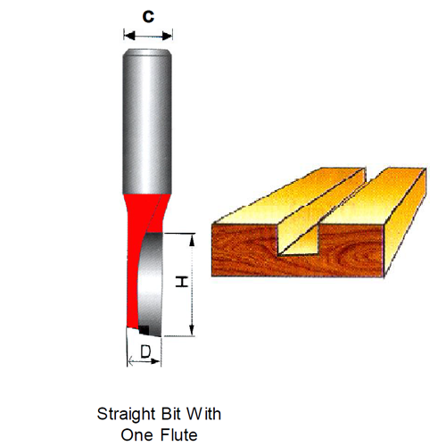 G-TECH Tungsten Carbide Router Straight Bit With One Flute (1/4")
