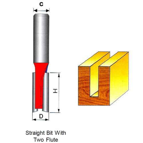 G-TECH Tungsten Carbide Router Straight Bit With Two Flute (1/2")