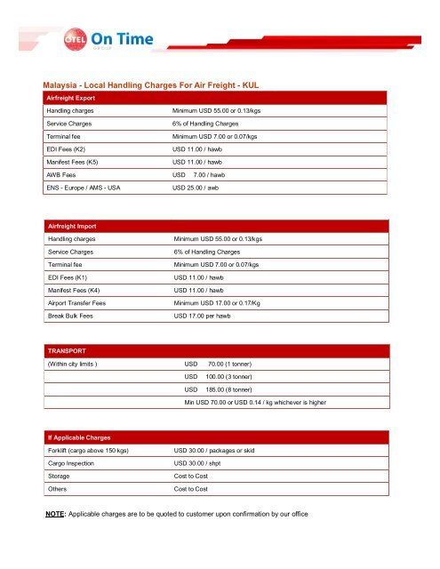 CR, HDLG, SHPG, TRANS CHARGES