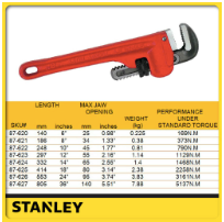 STANLEY PIPE WRENCH LOCK