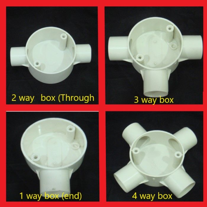 PVC Conduit Fittings 3/4' (20MM)