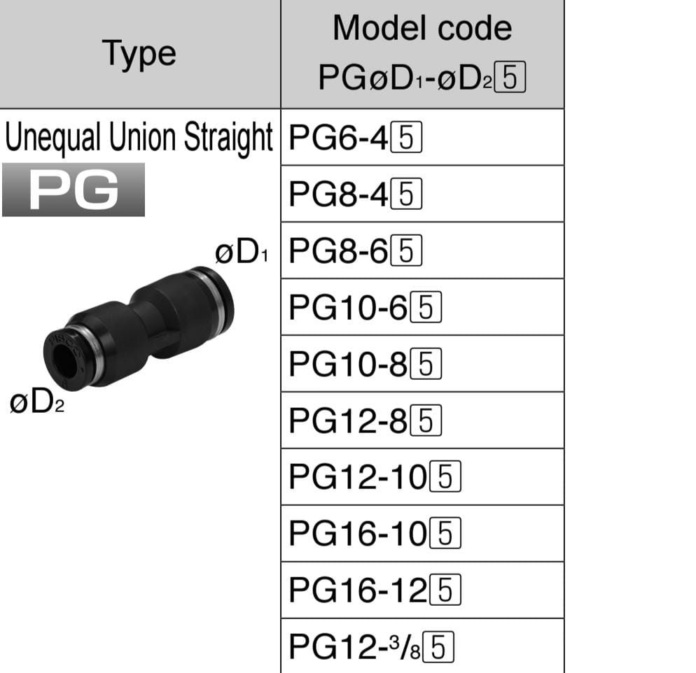 pneumatic unequal union straight fitting (PG8-6)
