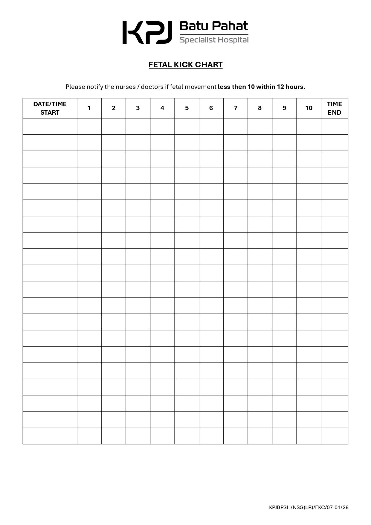 Fetal Kick Chart