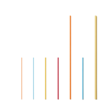 Ceraton JMBS-055 Mini Ceramic Fiber Stones 0.5cm x 0.5cm x 50cm #400