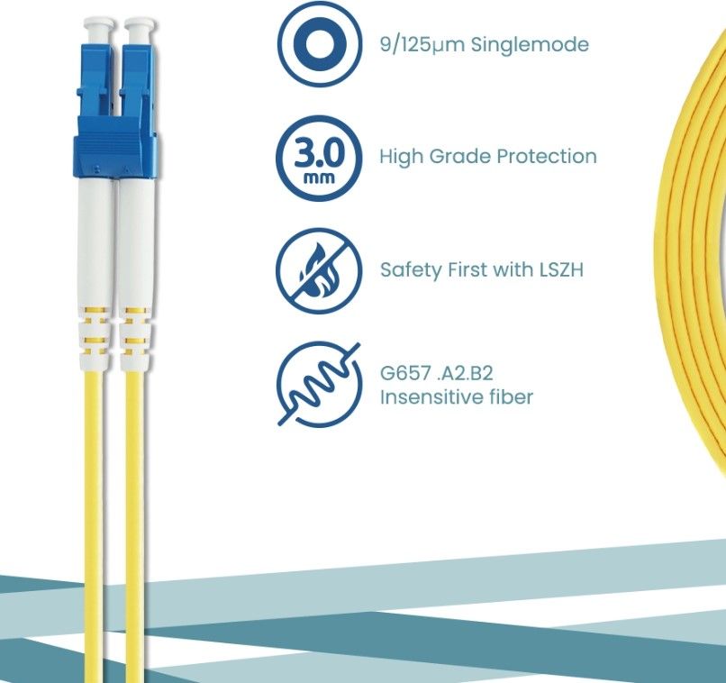 LC/UPC-LC/UPC SINGLEMODE DUPLEX FIBER OPTIC PATCH CORD 3.0MM - 1M 3M 5M 10M 15M 20M 30M 50M
