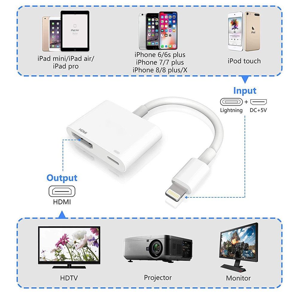 Lightning to HDMI TV Adapter