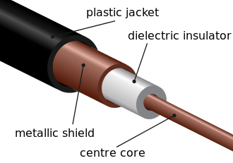 Cable 3C2V 1 Core