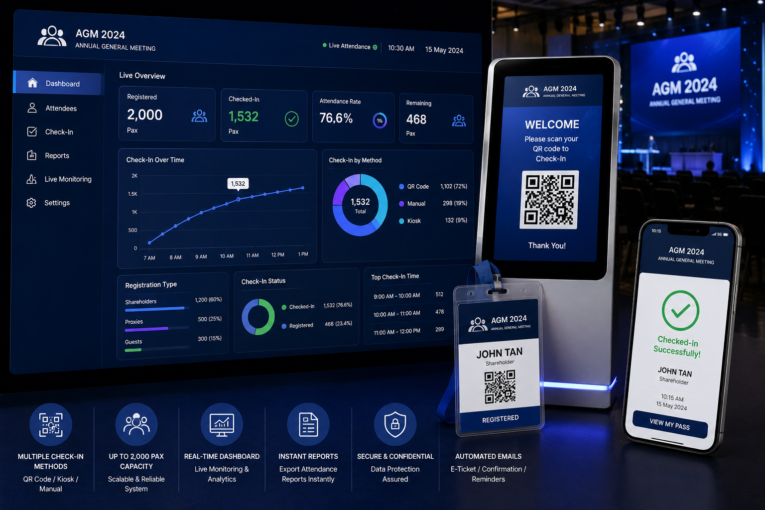 Comprehensive AGM Tools Event Tech