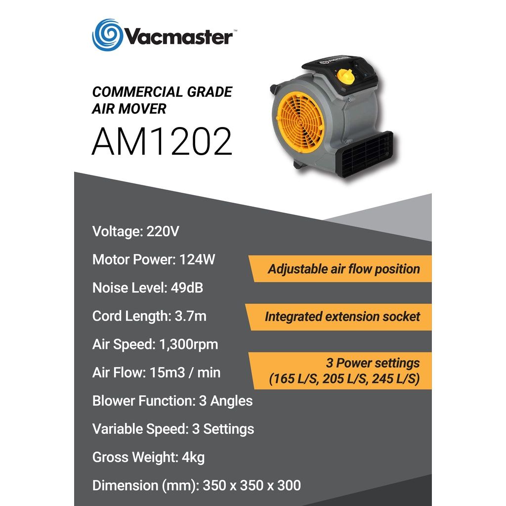 VACMASTER Commercial Floor Mini Blower 124W Air Mover Floor Blower Carpet Cooling Drying Energy Save Fast Dry penghembus