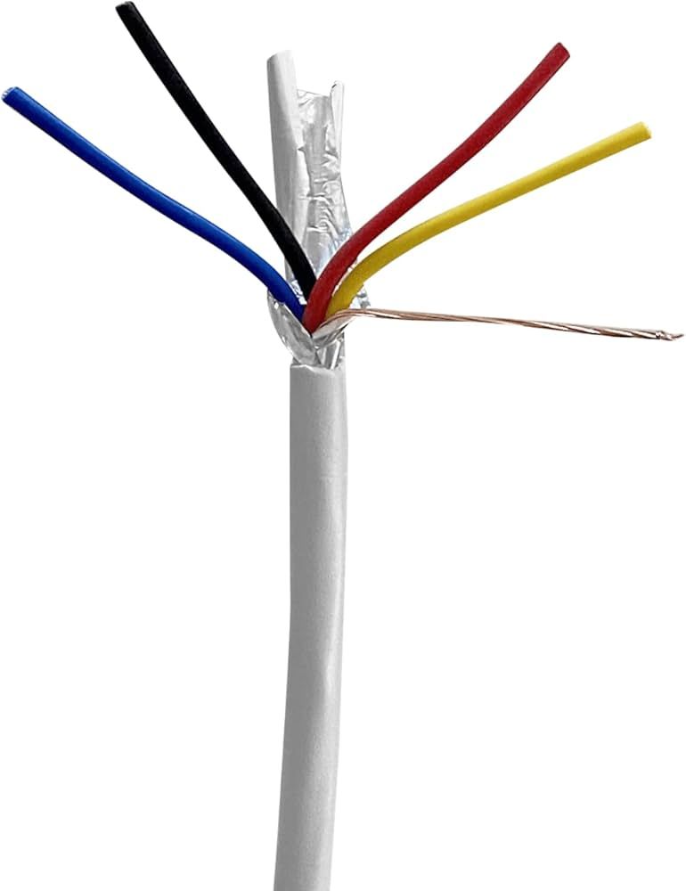 Others *18 AWG, 4 CORE (NEMA 17)