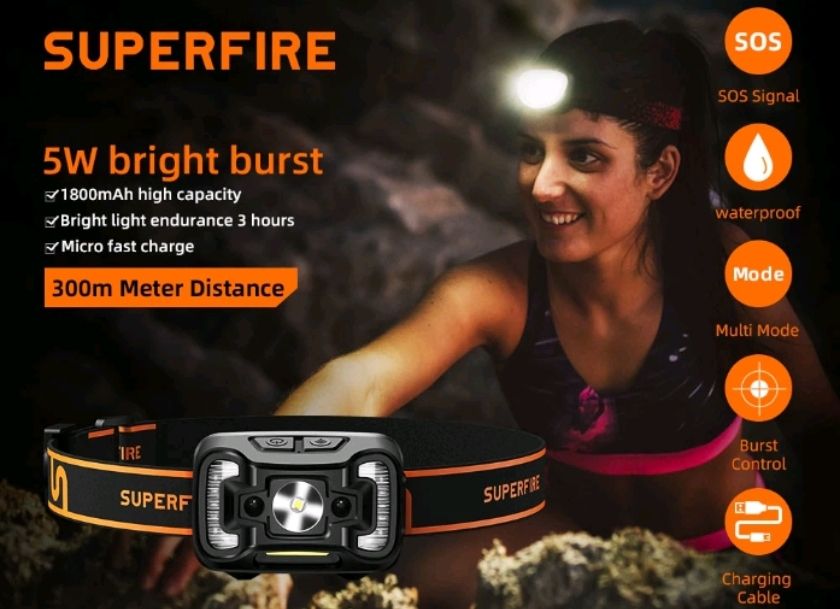 Superfire High Light Sensor Headlamp