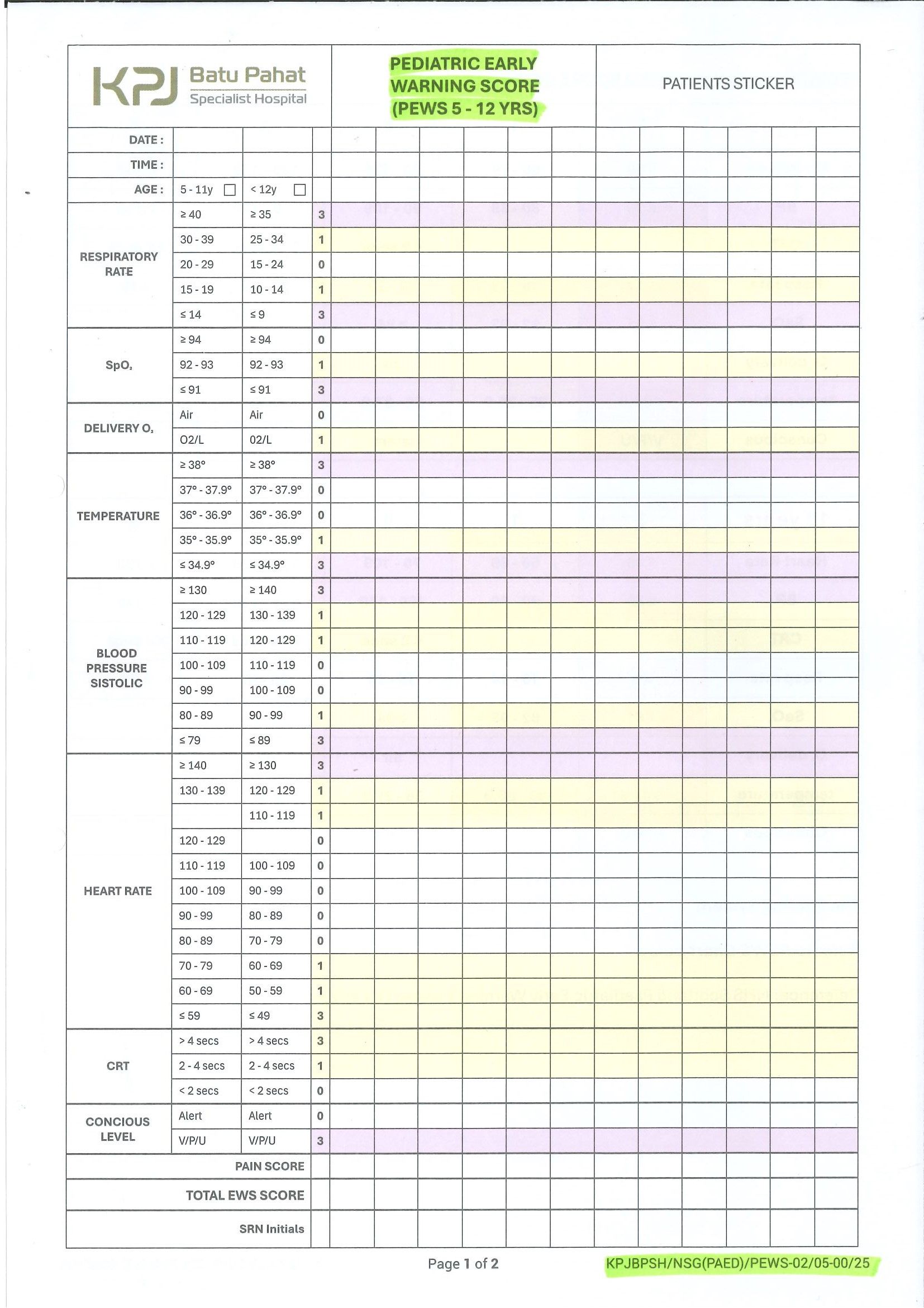 Pediatric Early Warning Score (PEWS 5 - 12 YRS)
