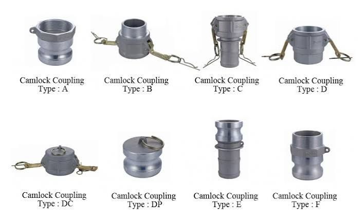 Coupling - Camlock (Male)   COLOUR CODE: 1757 JUNGLE SMOKE