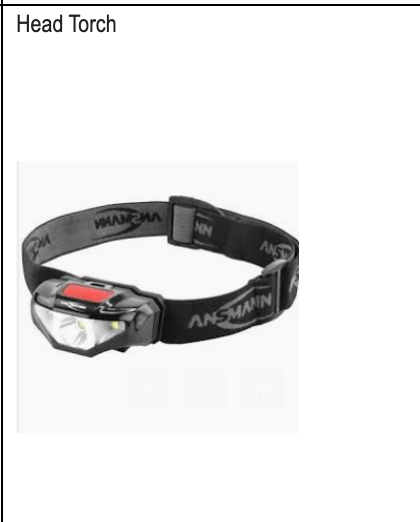 Head Torch