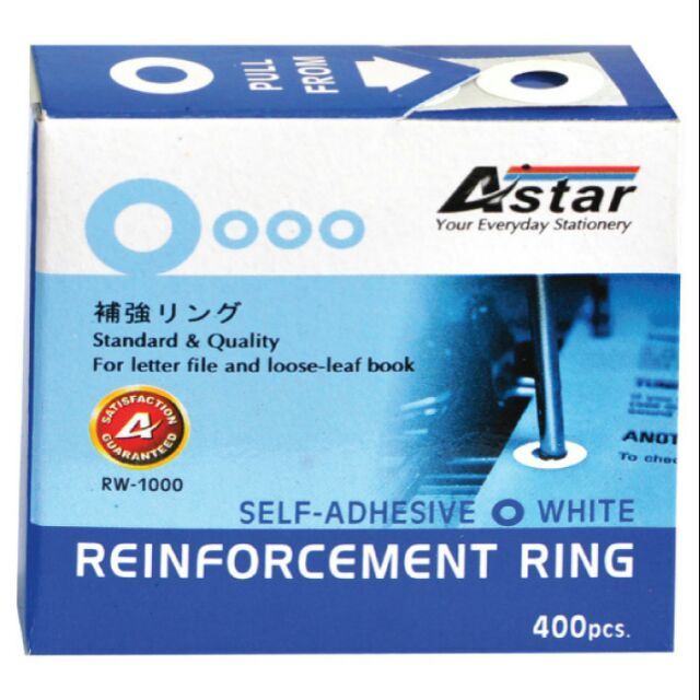 Dbest Reinforcement Ring