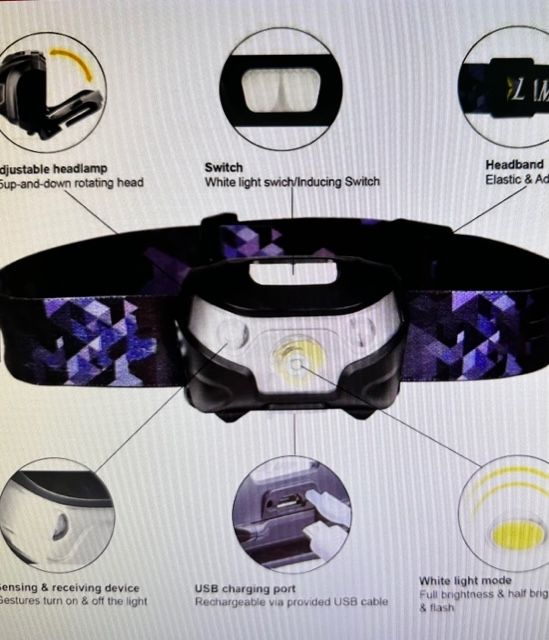 HeadLamp 5000LM USB Charging