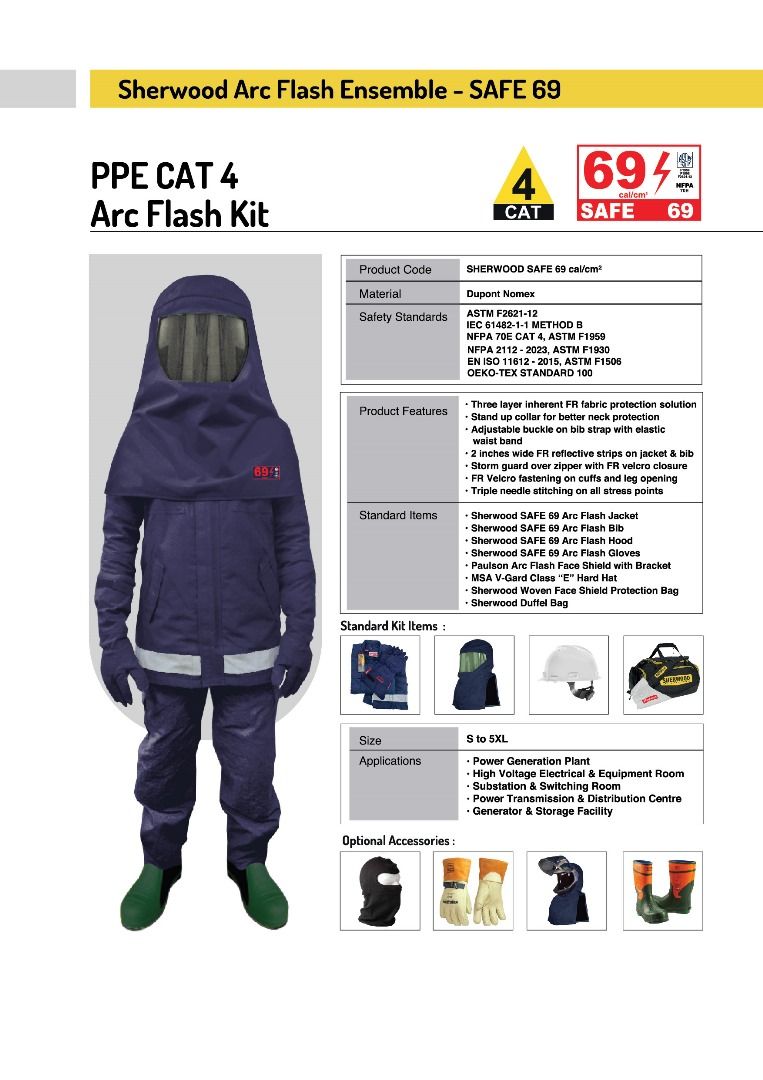 SHERWOOD ARC FLASH ENSEMBLE SUIT - SAFE 69 (Navy Blue)