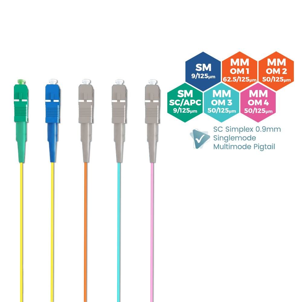 SC SIMPLEX SINGLEMODE MULTIMODE FIBER OPTIC PIGTAIL 1METER