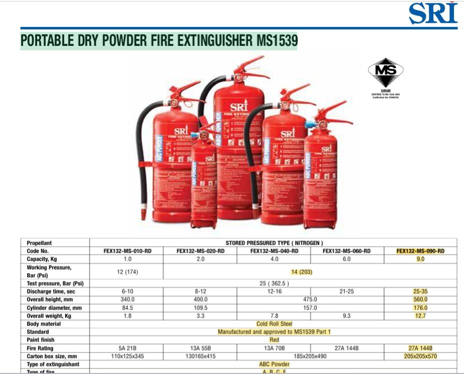PORTABLE DRY POWDER FIRE EXTINGUISHER MS1539