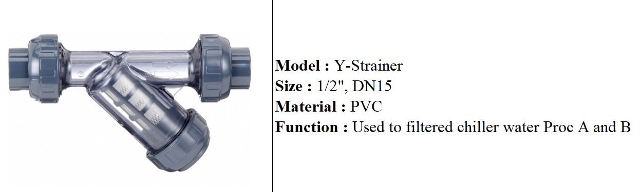 PVC Y Strainer 1/2" DN15