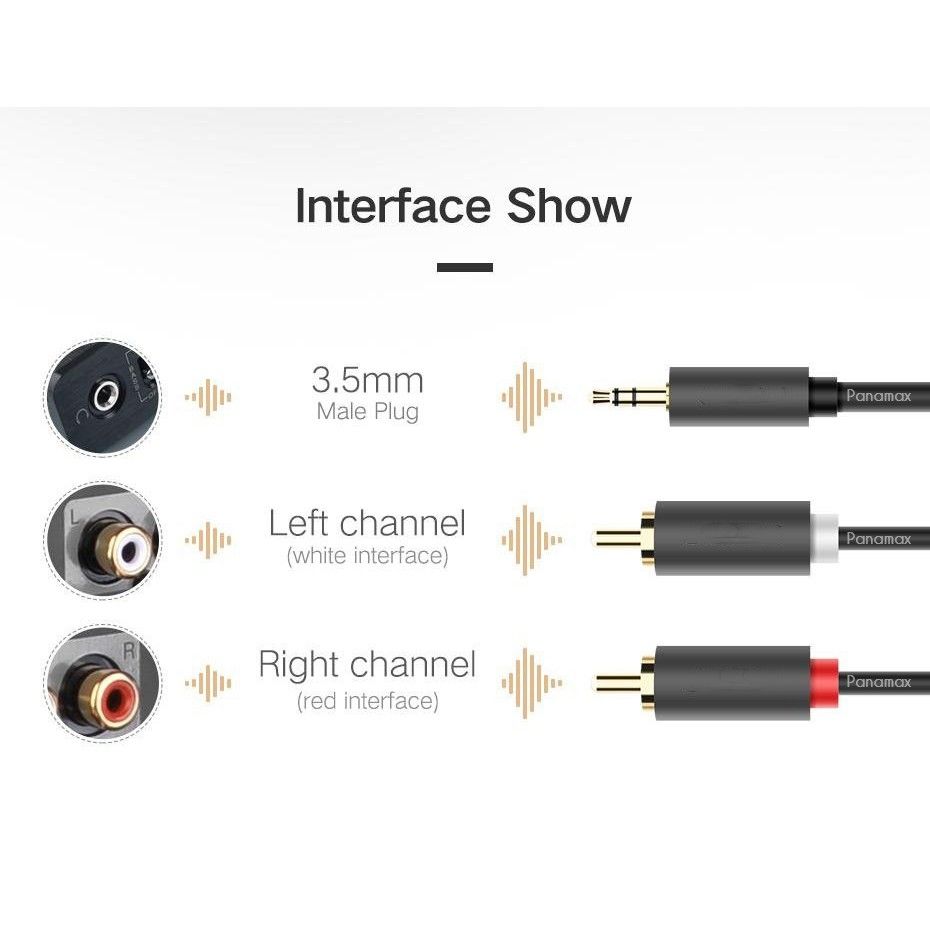 AUDIO AUX TO RCA Cable PANAMAX 1.8/3/5/10/15/20 meter high performance AUDIO AUX TO RCA cable (3.5mm stereo MALE-2 RCA MALE)=PX-2376G