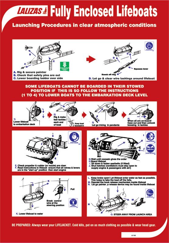 *IMO Self adhesive poster - Fully Enclosed Lifeboat Launching Procedure In A Safety Atmosphere IMPA 331504
