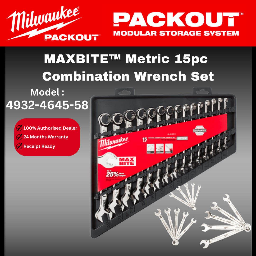 Milwaukee MAXBITE鈩�Metric 15pc Combination Wrench Set / Hand Tools / 4932-4642-58 / Wrenches Set Milwaukee