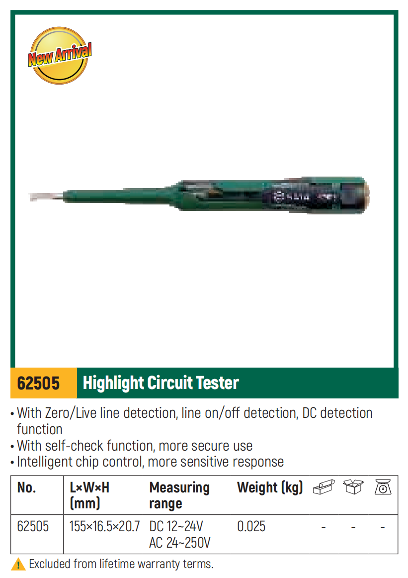SATA HIGHLIGHT CIRCUIT TESTER ( MULTI FUNCTION DETECTION) 62505