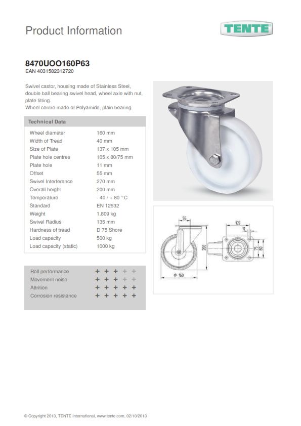 NIL Stainless steel swivel castor 160mm