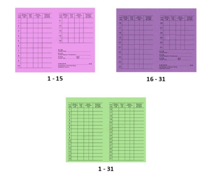 100's Wages Card / Kad Kerja- 1-15/ 16-31/ 1-31 1-15 Wages Card CD-WAGES-1-KK